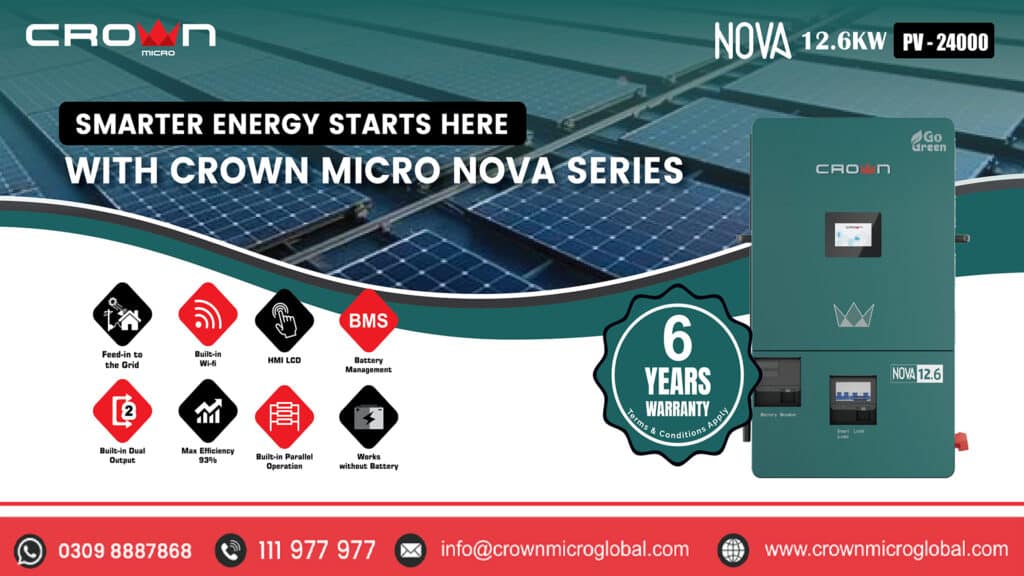 Crown inverter