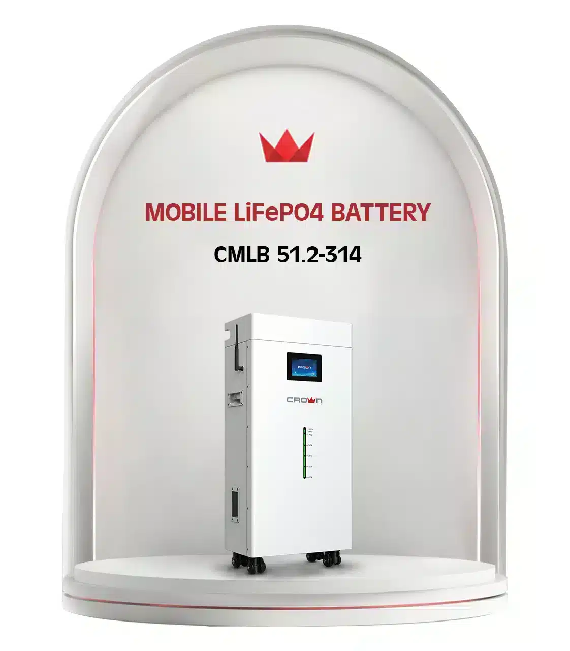 CMLB 51.2-314