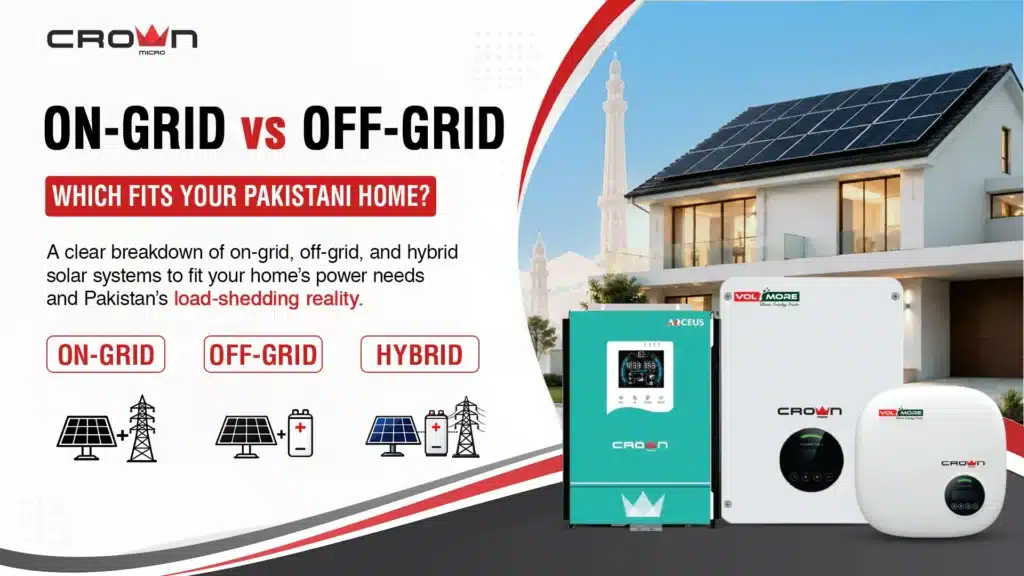 Modern house with solar panels alongside Crown Micro Arceus solar inverters and system comparison icons