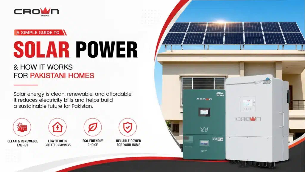 Crown Micro solar power guide showing solar panels on a house rooftop with Crown solar inverters in the foreground.